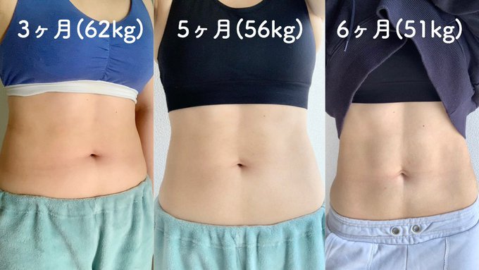 1月末から週4くらいで行った16時間断食 オートファジー の検証結果 メリット 全体的にすっきりして特にお腹周りの脂肪削げ落ちた 体重3kg減 肌荒れゼロ 空腹時に苦痛を感じなくなる 体の怠さなくなる デメリット 痩せたから少し胸とお尻減った かなりの小食