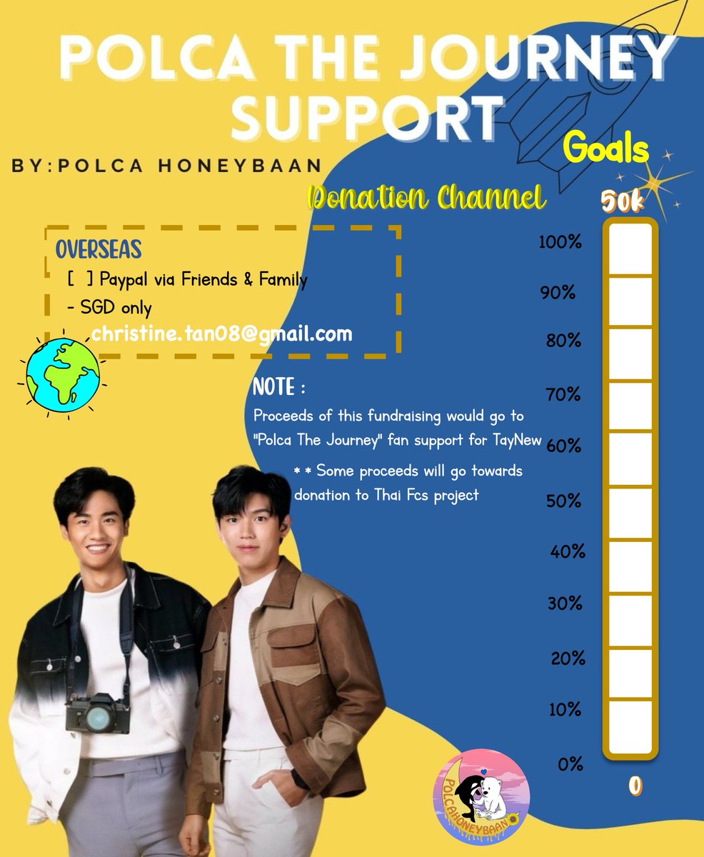 polcahoneybaan's tweet photo. 📣 #PolcaTheJourney DONATION DRIVE

Join our efforts to make our PTJ support projects a reality! You can help us make them happy by giving a small participation because #TayNew deserves all the love we can give them. 

🔗: https://t.co/Jj64IZYgI9

#Tawan_V #Newwiee
#เตนิว #โพก้า https://t.co/FTP0D4VCk5