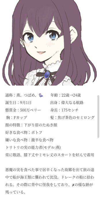 Sugars91さんのイラストまとめ Sugars91さんのイラストまとめ