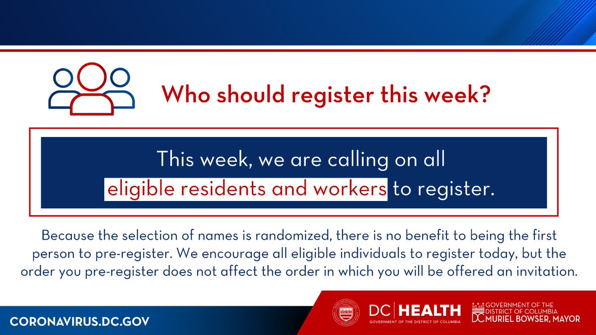 _DCHealth's tweet image. Beginning today, help us get all eligible individuals pre-registered for a vaccination appointment.

Online: vaccinate.dc.gov (any time, any day)
Call Center: 1-855-363-0333 (Mon-Fri, 8am-7pm and Sat &amp;amp; Sun, 8am-4pm)