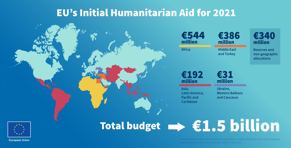 We are proud to be the world's leading humanitarian aid donor. #MondayMotivation