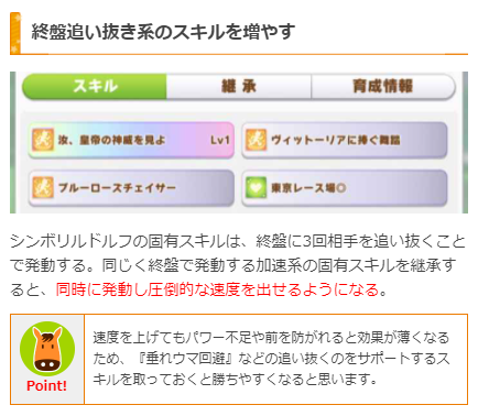 ウマ娘攻略 Gamewith على تويتر ウマ娘育成論 シンボリルドルフの育成ポイント スピード パワーを中心に育成 長距離レースも多いのでスタミナも重要 作戦は先行がおすすめ 固有スキルは先行でも発動するので相性 スキルは追い抜き系とコーナー系