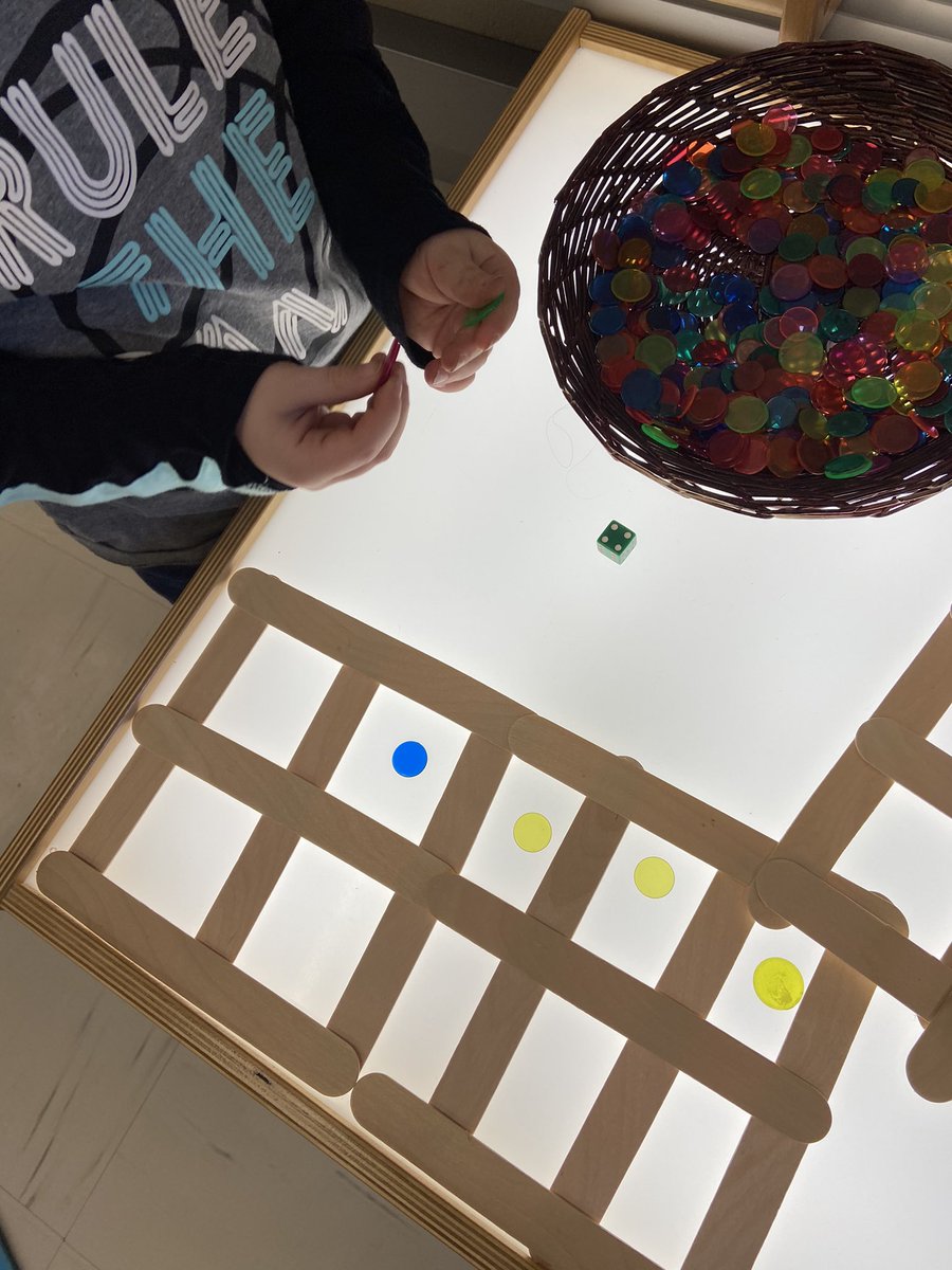 MahovlichL's tweet photo. Race to ten.. two ten frames, two dice, colourful chips.. roll your number and use one to one correspondence to represent that number. First one to ten wins. Bump it up-get a clip board and tally you and your partner’s score. #TVDSBkinder #kindergarten https://t.co/ILmsKB4nEC