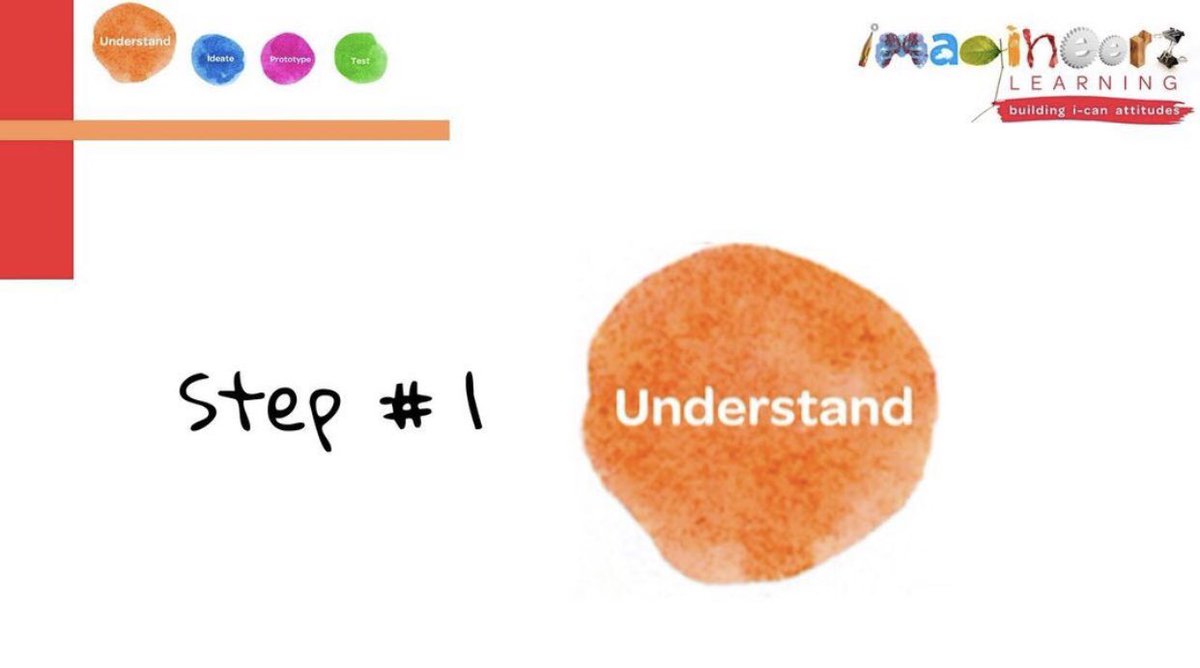 ican_Imagineerz's tweet image. Design Thinking is a creative problem-solving process that starts with empathy. 

Step 1 is all about understanding the problem, building empathy for the user, and setting a goal. 🧐🤨🤔❤️💭
#designthinkingforkids #imagineerzlearning