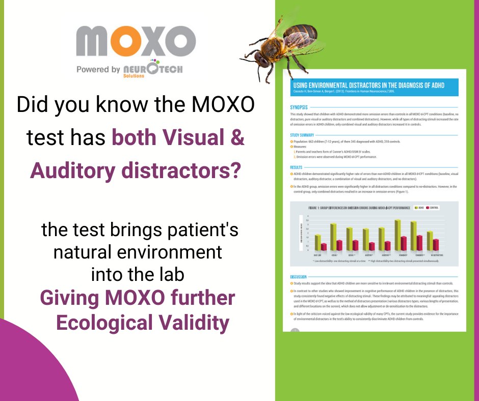 NeurotechSolut2's tweet photo. Using environmental distractors in the diagnosis of ADHD was the topic of the paper advertised by Cassuto H., Ben-Simon A. and Berger I. , finding that by incorporating distractors in CPT it improved the ability to distinguish ADHD from non-ADHD children.
https://t.co/oLhGl6m1BS https://t.co/diDMFYOW3u