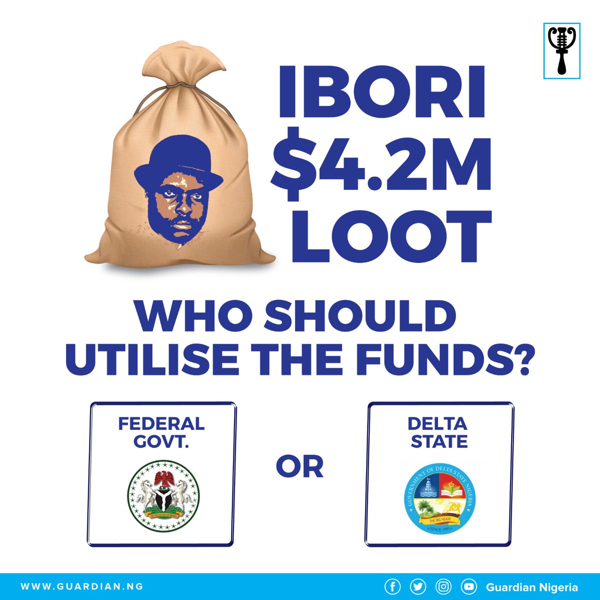 The decision by the UK to return £4.2m recovered from associates of James Ibori has pitted the FG against Delta State. While Abuja wants absolute control of the funds, Delta insists the money belongs to it.

Who do you think should utilise the funds?💰🤷

#Ibori #Delta #Nigeria