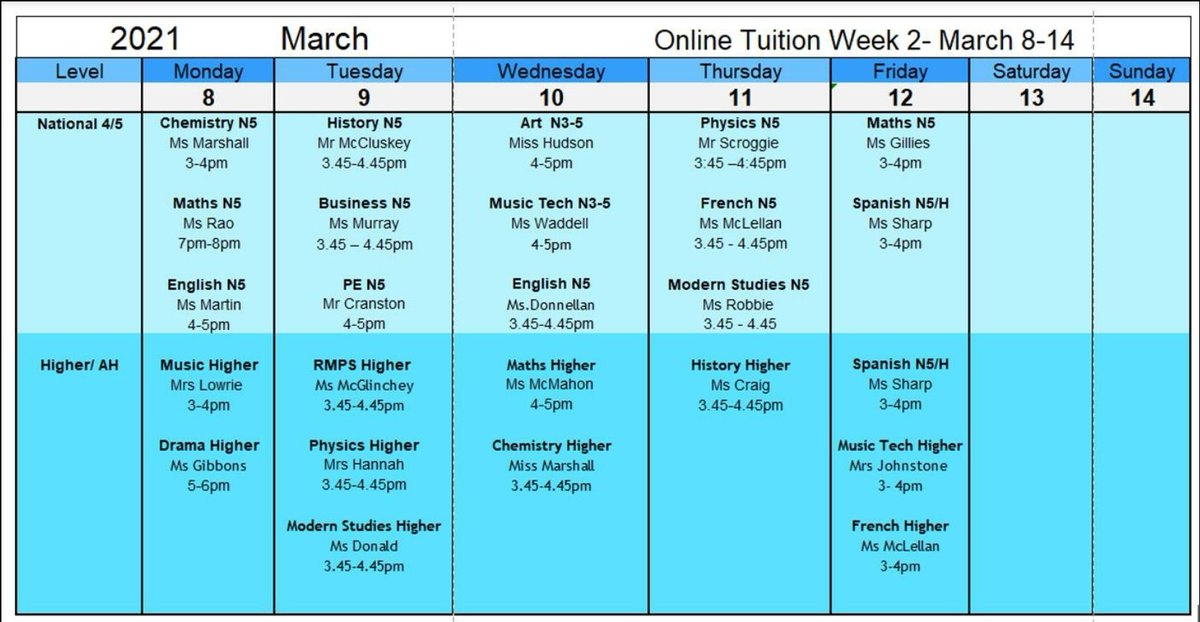 We've reached the halfway point, let's keep it going 💪 Today's subject offerings are N3-5 Art 🎨, N3-5 Music Tech 🎙, N5 English 📖 , Higher Maths 🧮 and Higher Chemistry 🧪. Come along and boost those grades ✅  <a href="/ClevedenSec42/">Cleveden Secondary School</a> <a href="/ClevedenEnglish/">Cleveden English, Drama and Media</a> <a href="/ClevedenScience/">ClevedenScience</a> <a href="/ClevedenArt/">Cleveden Art Dept</a>