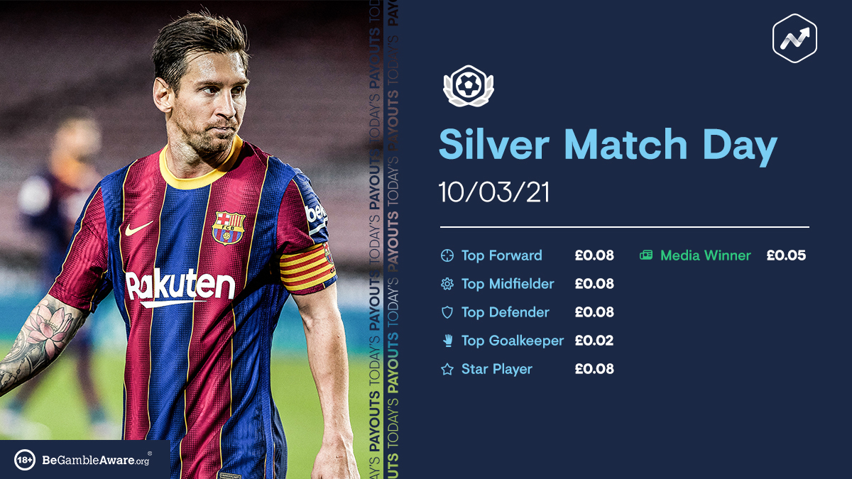 Today's payouts.