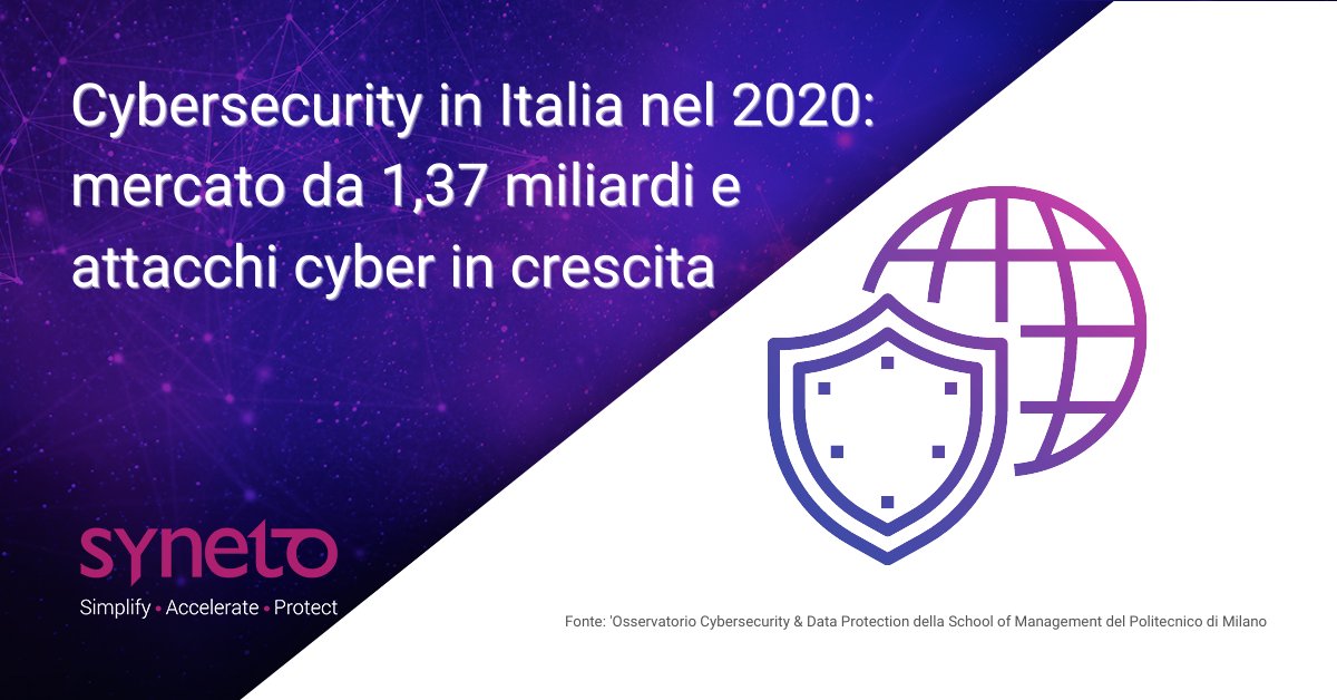 Nel 2020 sono stati fatti importanti passi avanti nella #cybersecurity, ma il mercato italiano della #SicurezzaIT è ancora limitato. Dalla ricerca di <a href="/Osserv_Digital/">Osservatori Digital</a>  emerge la necessità di rafforzare il presidio delle normative
#databreach #Syneto #Cloud #Iperconvergenza