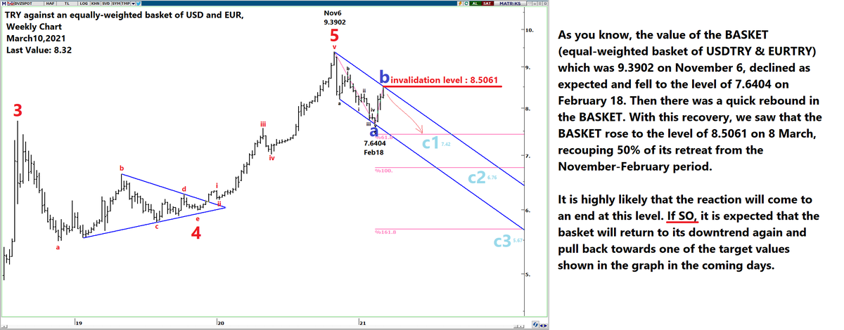 Murat R. Arslanoğlu tweet media