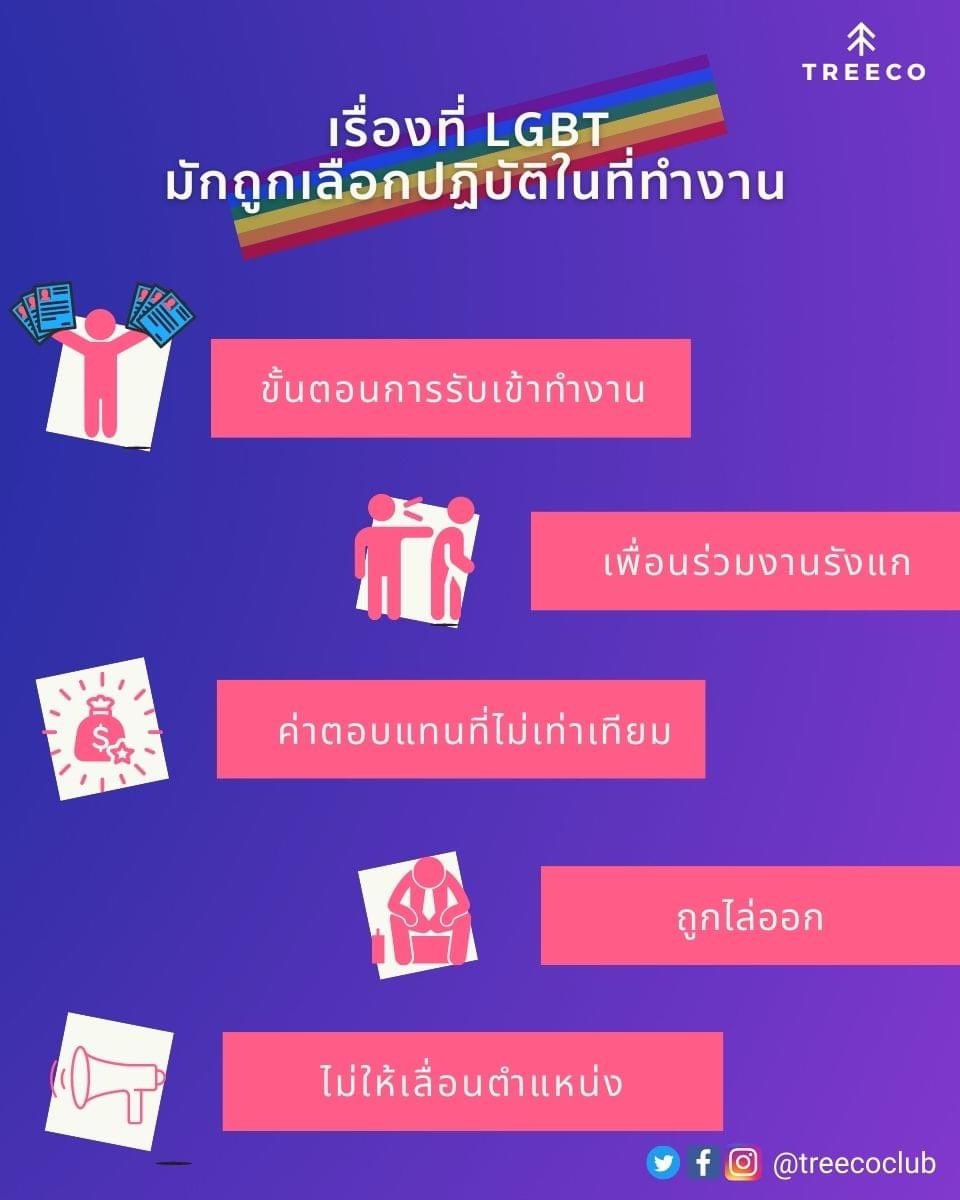 Treecoclub tweet media