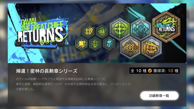 ココさん の人気ツイート 6 Whotwi グラフィカルtwitter分析