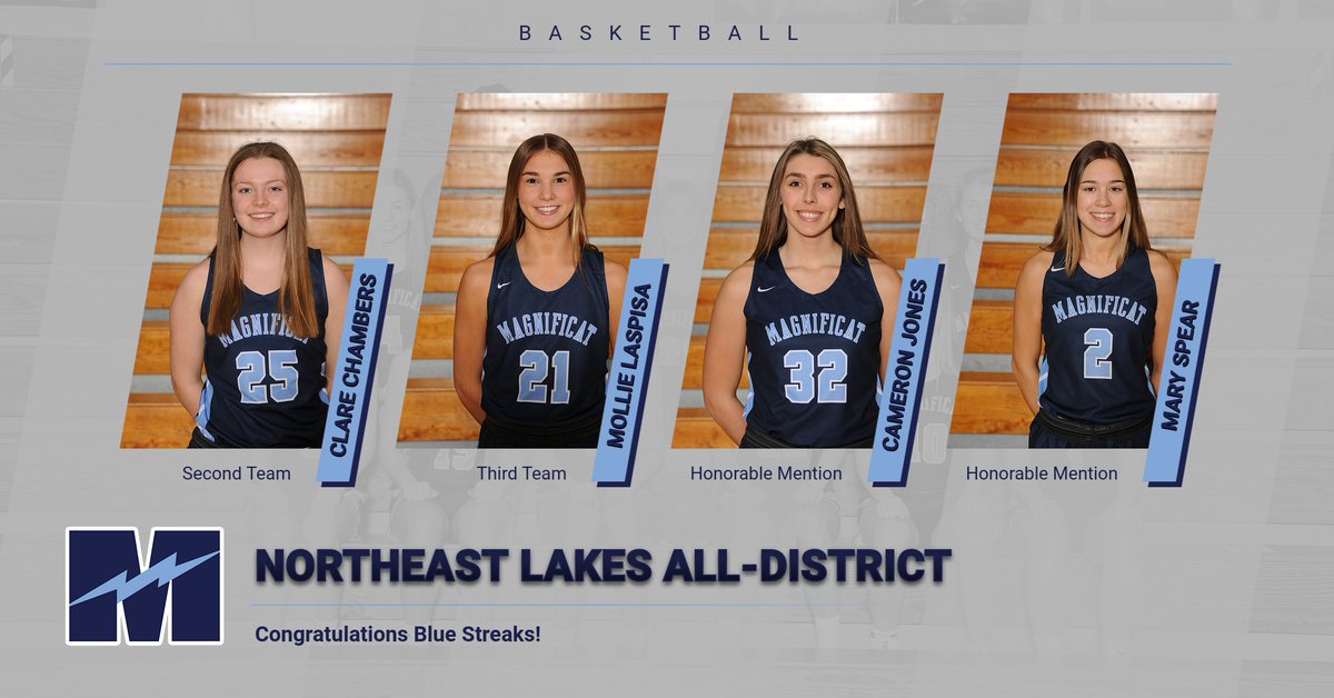 Congratulations to these Blue Streak basketball players on their achievement! <a href="/Magshoopsters/">Magnificat Basketball</a> @HOFHuddle_Rich @OGBR_Basketball