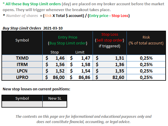 Swing Trading Picks tweet media