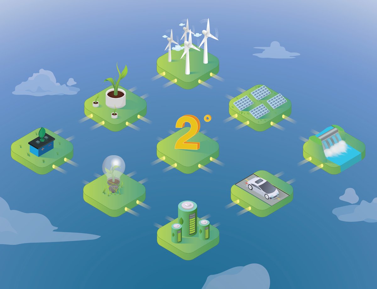 podofwisdom's tweet photo. Episode 8 - Realising a Vision - Climate Change Action. We talk to @RobertCharnock about how the 2 degrees target is a game changer for #ClimateAction:
https://t.co/9Y0fM9Ui7L
spotify:https://t.co/TsT4TZOOTp
apple:https://t.co/1ScgWFQA11
anchor:https://t.co/aqMNeqc2zQ https://t.co/cF8UWucSBJ