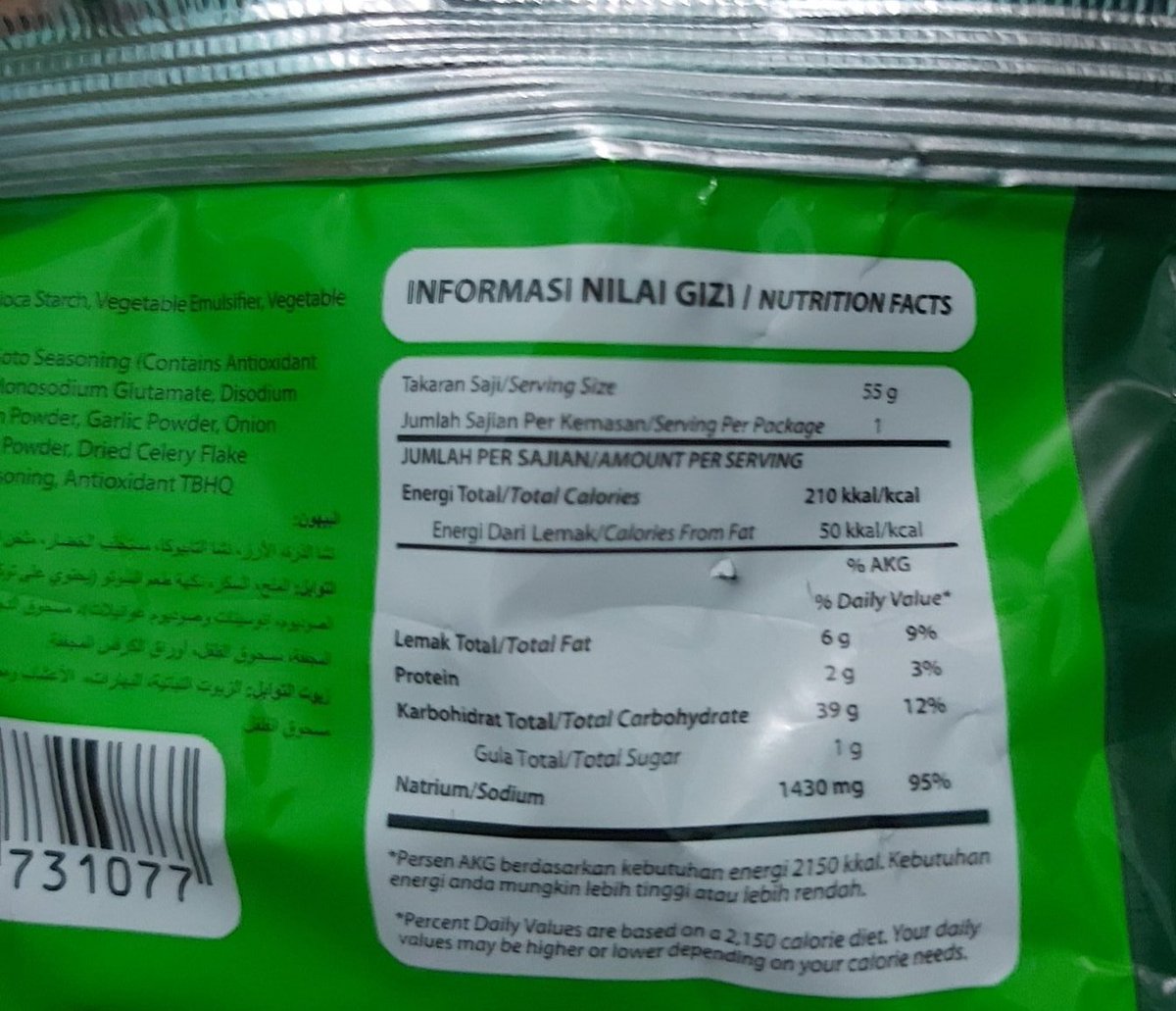 Waktu itu pas gue belanja bulanan, penasaran pengen nyoba salah satu mie koriya, &amp; Lo tebak brp natriumnya? TIGA REBU mg LEBIH.
Buset dah, itu 2x lipat kadar natrium yg direkomendasiin AKG per hari, yaitu cm 1500 mg.
Kalian klo beli2 mamam instan, cek dulu info nilai gizinya yak!