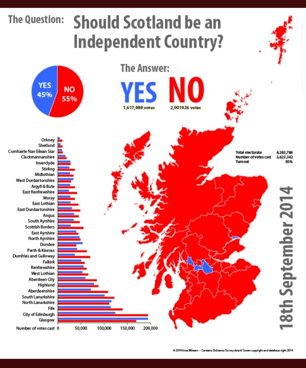 Independent country. Countries in which independence start. 251 страна в мире. страна (00, 1. европа и америка глобус.