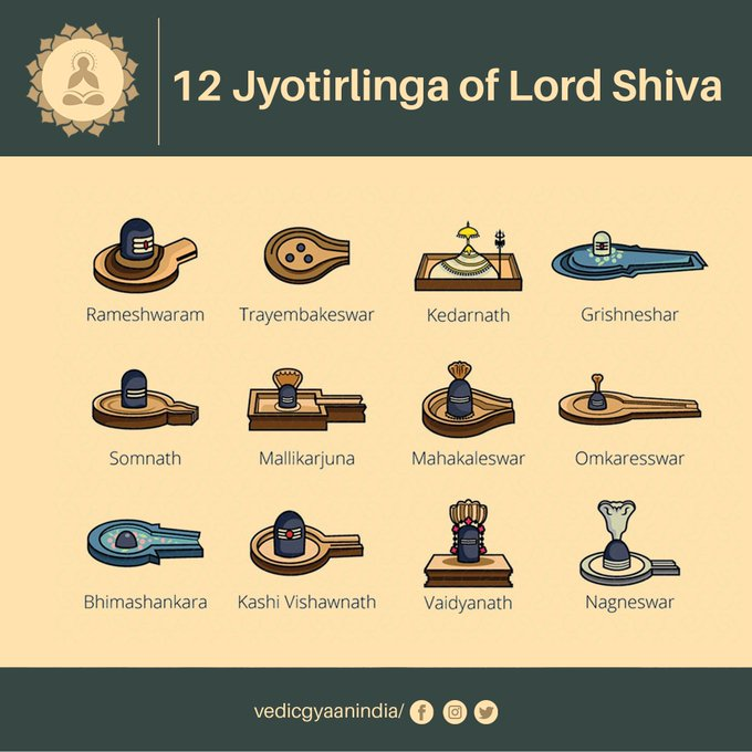 RubyKalra's tweet photo. Happy Shivratri everyone.

May Lord Shiva bring peace &amp; enlightenment to everyone's life.😇

#Kashmir #Mahashivratri #shivratri2021 @AdityaRajKaul https://t.co/2GfOd7PbCL
