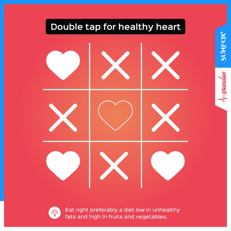 SunfoxTech's tweet photo. A healthy diet is essential for good heart health. It protects you against many heart diseases like Arrhythmias and Heart Dysfunctions.
#ecg #ecgdevice #portableecgdevice #spandanecgdevice #ecgathome #cardiology #cardiacdevices #heart #heartattack #ecgdevices #spandanecg https://t.co/EO7Ls5BPeY