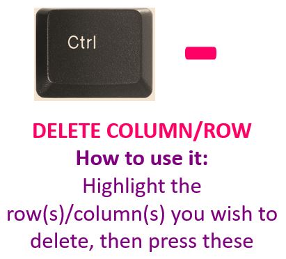 officesnippets's tweet image. Hi #thelegalhour how are you?

I have another handy #Microsoft #Excel #keyboardshortcut for you today.

I use this ALL the time!  It&apos;s so much quicker than any of the alternatives.

#sarahsofficesnippets