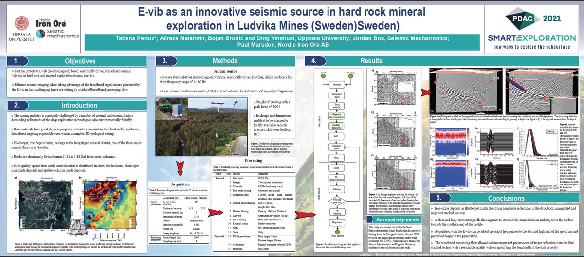 Alireza Malehmir (@alirezamalehmir) on Twitter photo Tatiana Pertuz, a PhD student at <a href="/uppsalauni/">Uppsala universitet</a> won the second best poster prize at the premiere <a href="/the_PDAC/">The Official PDAC</a> #pdac2021 Annual Student Minerals Colloquium (CMC), a work done within the <a href="/SmartExplore/">Smart Exploration</a> @EUatPDAC2021 Tatiana Pertuz, a PhD student at <a href="/uppsalauni/">Uppsala universitet</a> won the second best poster prize at the premiere <a href="/the_PDAC/">The Official PDAC</a> #pdac2021 Annual Student Minerals Colloquium (CMC), a work done within the <a href="/SmartExplore/">Smart Exploration</a> @EUatPDAC2021