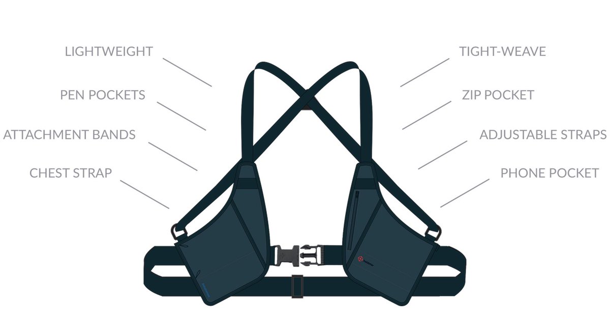 Holdster_TM tweet media