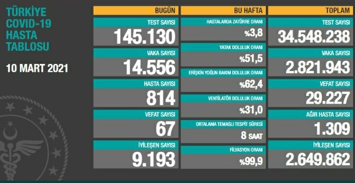 ldgarfield's tweet image. #HelpMeUrgently