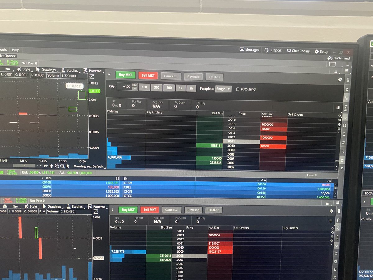 JohnnyHosso's tweet photo. #XSPT I told you people I have been screaming all day let’s gooooooo🔥🚀🔥💰🔥💴 https://t.co/gOnqR0haDU