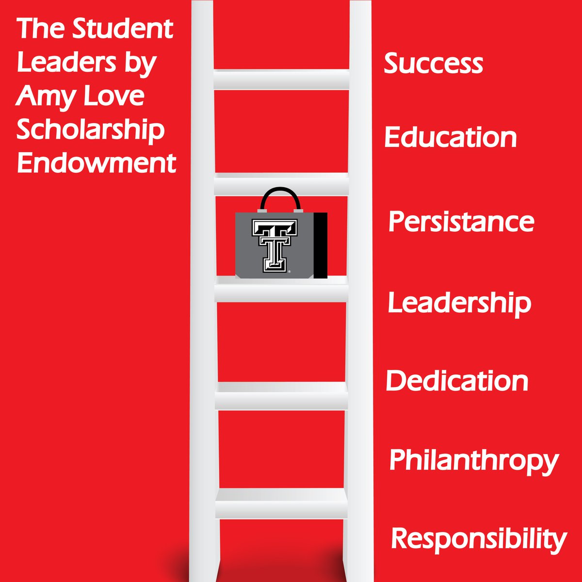 TTU Financial Aid tweet media