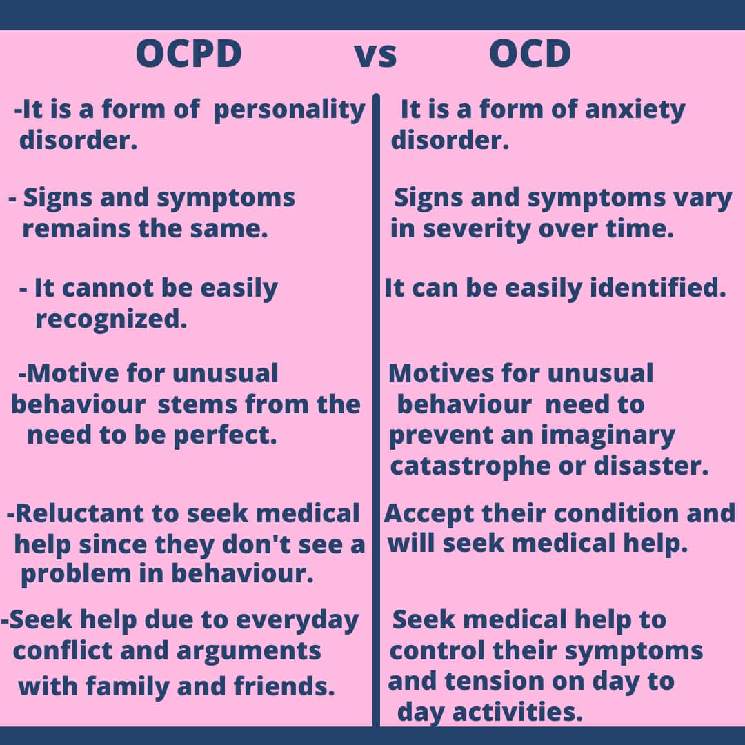 Obsessive personality for disorder compulsive treatment Personality Disorder