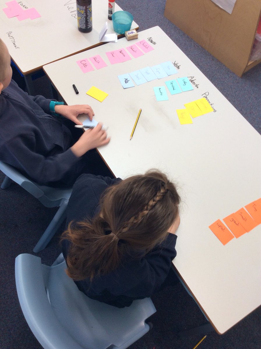 staynorHprimary's tweet photo. Team Derwent recapped word classes this morning to help us write our most effective sentences & pieces of writing! Grammar is fun! @eboractrust #StaynorEnglish @Grammarly @MightyWriter_UK @Talk4Writing #grammar #wordclasses https://t.co/bWcSOgOgDS