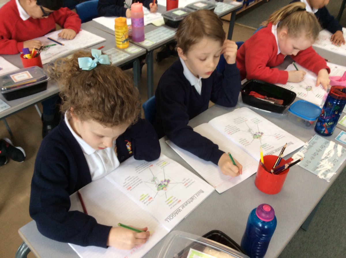 MrAdams333's tweet photo. Hey @OTeaching, today in Year 2 @CrossleyFields we tore apart our WAGOLL to make absolutely sure we know what our destination is for our writing this week - got to love Toy Story! #teachingbackwards #edutwitter https://t.co/TDIbfIOoWG
