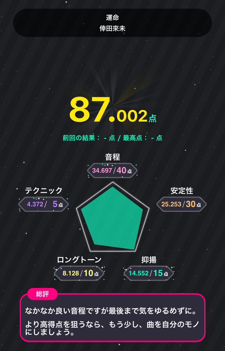 Sayapii 運命 倖田來未 で87 002点 スマホのカラオケアプリ 分析採点joysound で 歌ってみた T Co Ns6hgrvc7j 倖田來未joysoundキャンペーン Sayapii 運命 倖田來未 で87 002点 スマホのカラオケアプリ 分析採点joysound で 歌ってみた T Co Ns6hgrvc7j 倖田來未joysoundキャンペーン