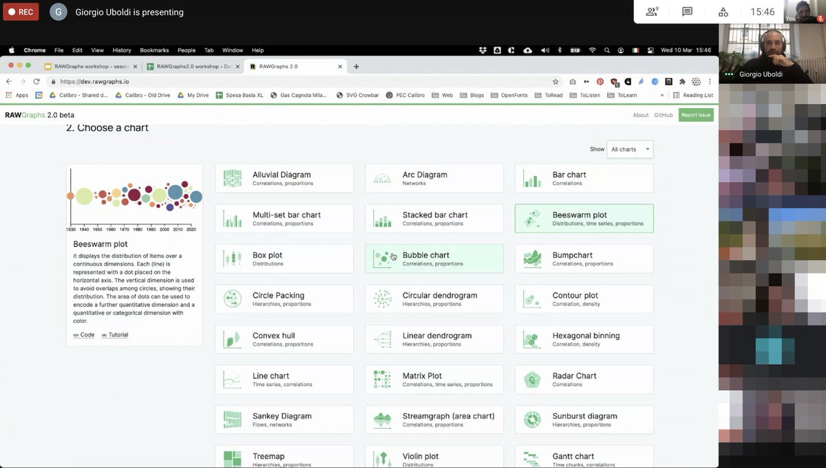 rawgraphs's tweet image. @giorgiouboldi kicking off the first #rawgraphs2 workshop 🚀🚀🚀 
a huge thank you to all our sponsors for making this possible!