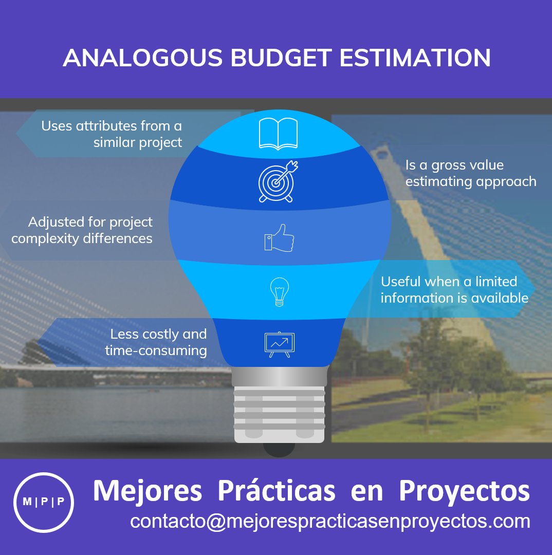 Casado2's tweet photo. Analog estimation has two components: info from a previous, similar project, and support of a SME.
Does ur project have access to both during planning?
contacto@mejorespracticasenproyectos.com

#budgetmanagement

#costestimation

#projectmanagement

#mejorespracticasenproyectos https://t.co/EP9MMrR3g0