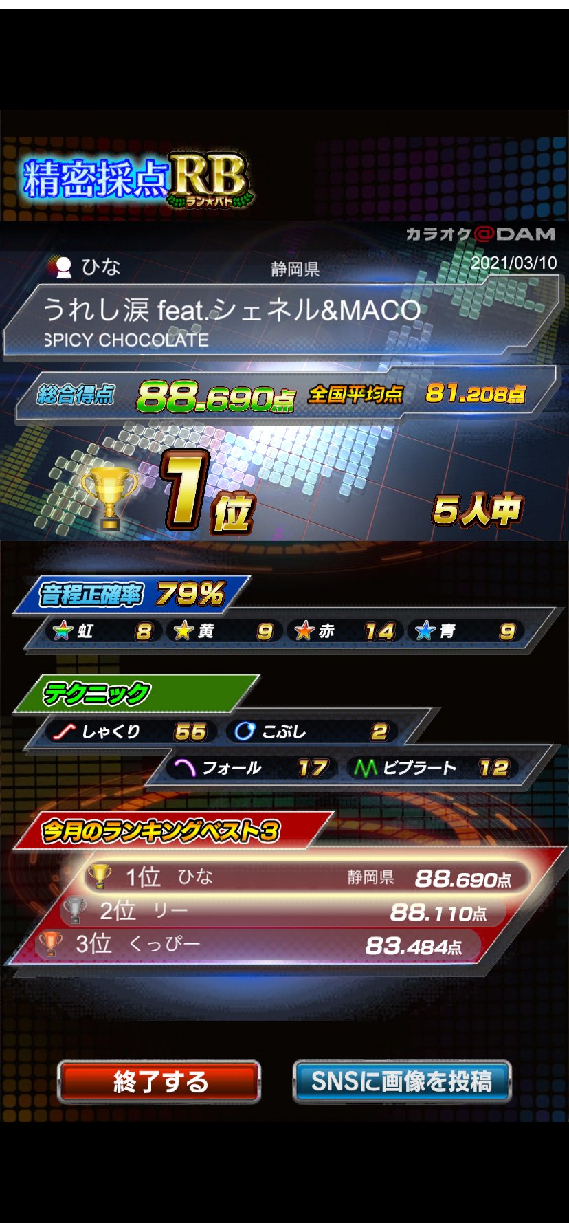 Singer Hina على تويتر Karaokedam 採点 精密採点 ランバト Dam ダム カラオケ カラオケアプリ Damとも