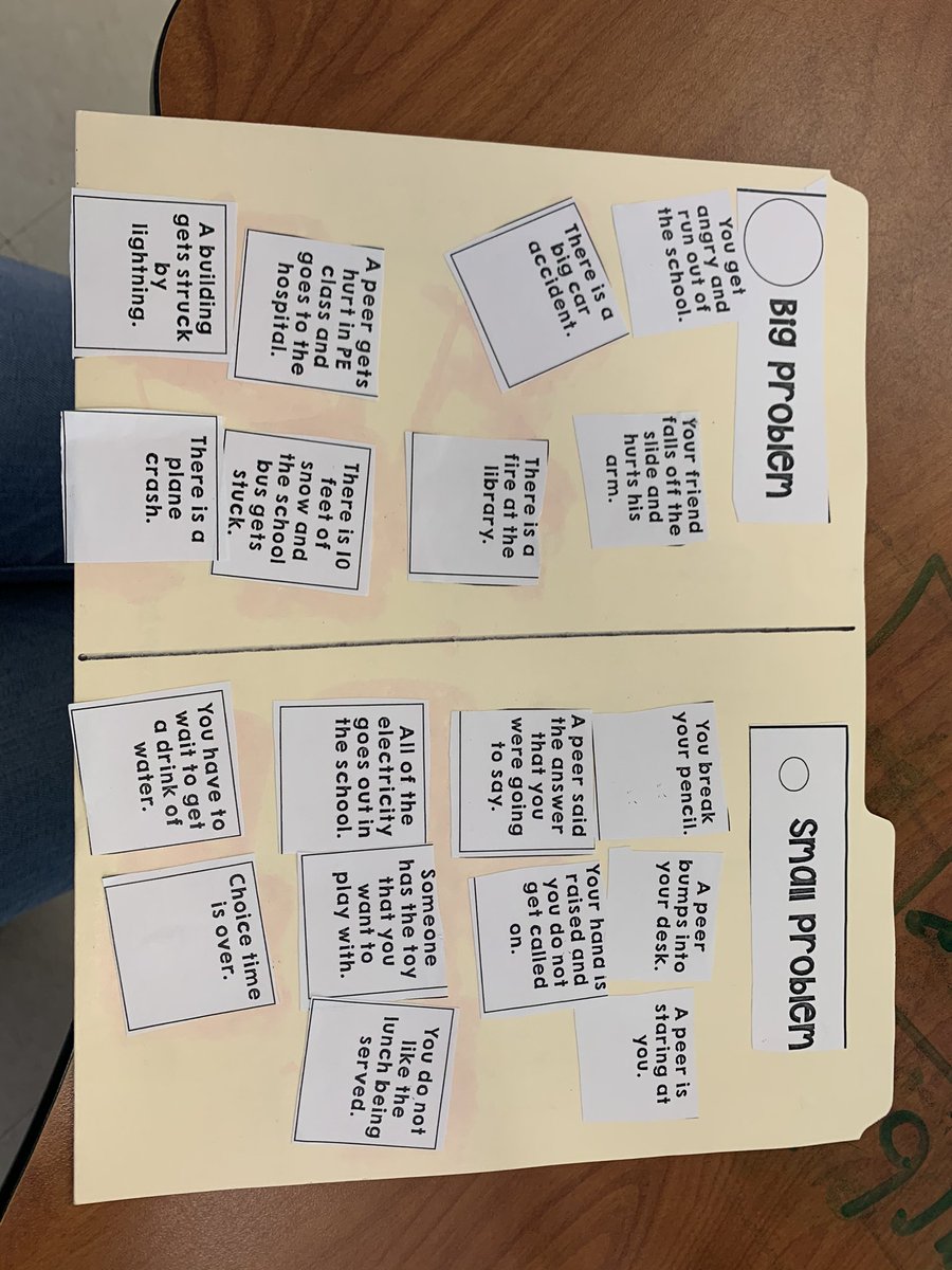 RobinsonMclean's tweet photo. Zones of Regulation Sort! #emotional #regulation #strategies #behavior https://t.co/xe4sdBTka7