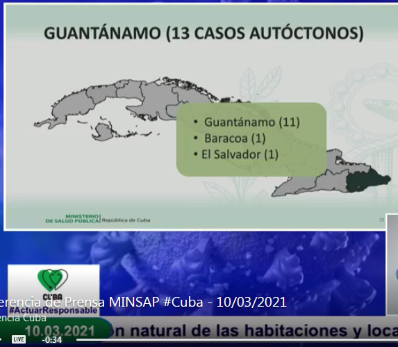 BaracoaRadio's tweet image. #COVID19 in #Cuba #9March: 5 deaths, 18678 samples studied, 772+, 8 imported, 8 linked to international travelers, 742 contacts of confirmed cases, 406 asymptomatic, 120 under 20 years old, 98 in pediatric ages, 3 under 1 year old. #Guantanamo with 13 cases, #Baracoa: 1.