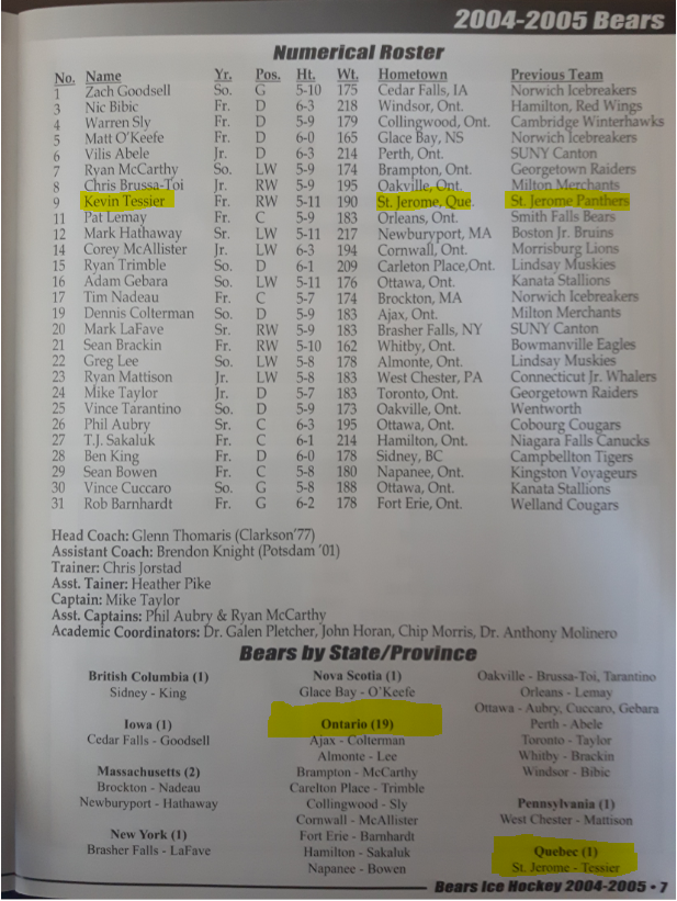 StephCoachLapy's tweet image. Y'en a qui pense que je rigole quand je dis que la culture Hockey au Québec est bien différente de celle du reste du Canada.
David contre Goliath?
ON 19 vs QC 1.
Mais comment est-ce possible?

Fairbanks, Alaska?
Non, Potsdam, NY.

À 2h30 de Montréal.

"Take a chance on me" (Abba)