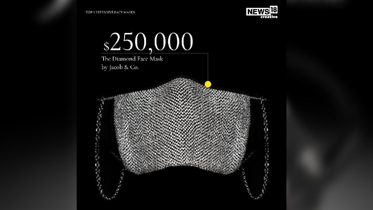 moneycontrolcom's tweet photo. As the world battles with #Covid19, we look at some of the most expensive masks 😷💵 around the world. View all here⤵️
https://t.co/sL98naEeAL
@LouisVuitton #Yvel #JacobAndCo https://t.co/xEo1Q4ioFX