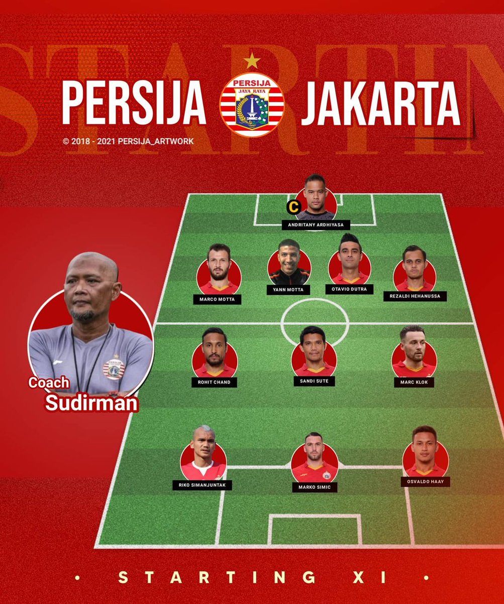 Syifanh171's tweet photo. @antikritik76 oke kita bertemu di Semi Final yaa ☺ https://t.co/mst7SSwE72