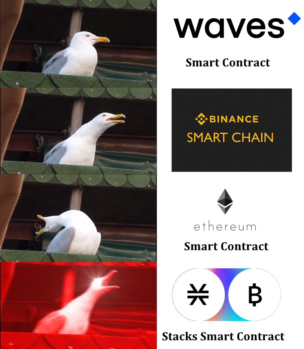 0xPascual's tweet photo. Yes yes yes) go go go
ππππππ
Yes yes yes) go go go
Like Retweet
π―π―π―π―π―
#meme #Earnwithstacks $STX $BTC @JoinFreehold
#cryptocurrency #Bitcoin #stacksats #memes2021 https://t.co/hldAxSXFjm