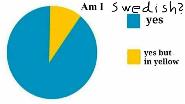 joeljons's tweet photo. @WholesomeMeme https://t.co/3havyEqnIs