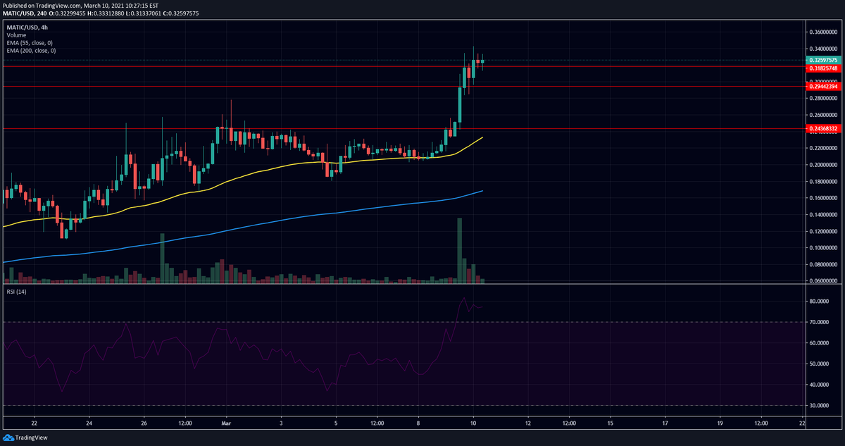 Cryptonian101 tweet picture