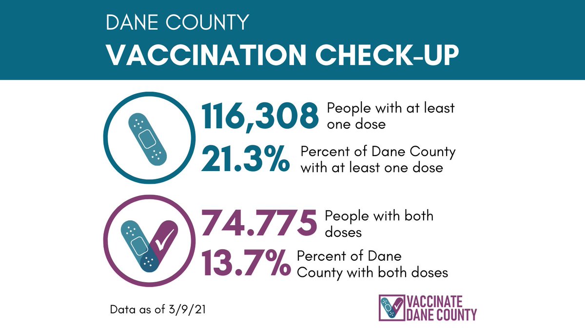 PublicHealthMDC tweet picture