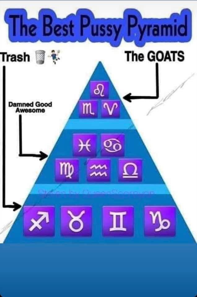 🤔🤔🤔🤔🤔🤔 #Respectfully