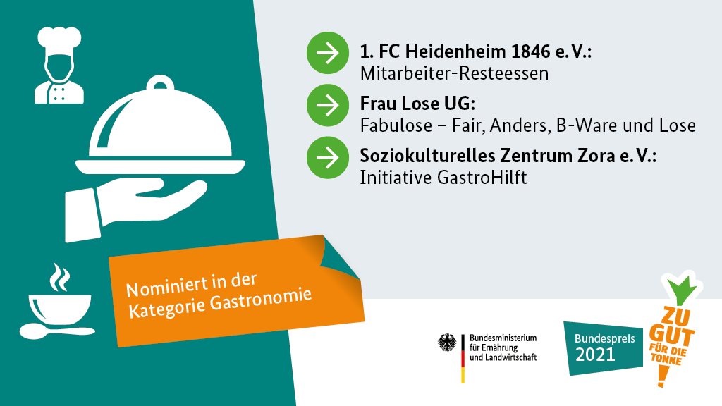 Nominierte des #ZugutfürdieTonne-#ZgfdTBundespreis 2021 stehen fest: Die Projekte gegen #Lebensmittelverschwendung verkündet BMin <a href="/JuliaKloeckner/">Julia Klöckner</a> in den Kategorien:

• Gastronomie
• Gesellschaft &amp; Bildung
• Digitalisierung

<a href="/FCH1846/">1. FC Heidenheim 1846 e. V.</a> <a href="/EfaFuer/">EfA_Essen_fuer_Alle</a> <a href="/Danone/">Danone</a> <a href="/direktvombeet/">direktvombeet.de - Lebensmittelrettung im Garten</a> <a href="/SPRK_global/">SPRK.global GmbH</a>