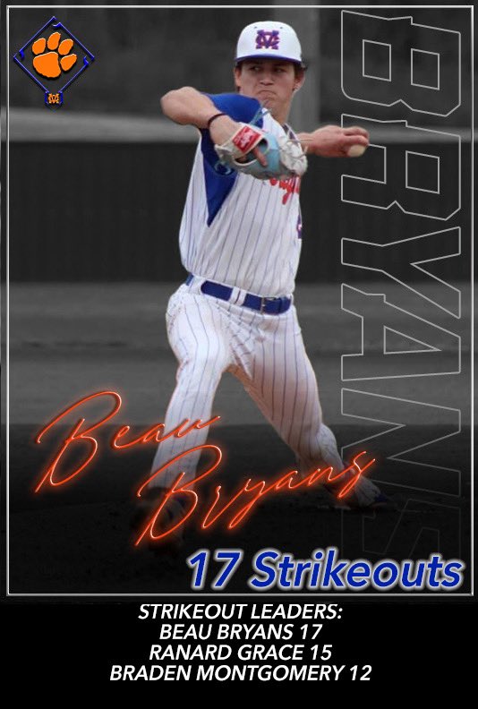 Jaguar_Baseball's tweet photo. Strike Out leaders through 7 games:  @BeauBryans @ranard_grace @Braden2baseball https://t.co/SEUvuk0v16