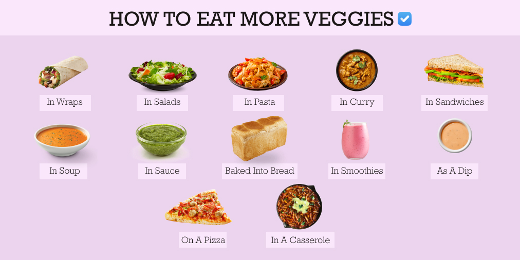 GetHabit (@box_habit) on Twitter photo Trying to eat more vegan foods? Check out the list!
#habitbox #habitboxapp #healthyhabits #Vegan #veganfood
<a href="/veganoutreach/">Vegan Outreach</a> <a href="/YourDailyVegan/">Your Daily Vegan</a> Trying to eat more vegan foods? Check out the list!
#habitbox #habitboxapp #healthyhabits #Vegan #veganfood
<a href="/veganoutreach/">Vegan Outreach</a> <a href="/YourDailyVegan/">Your Daily Vegan</a>