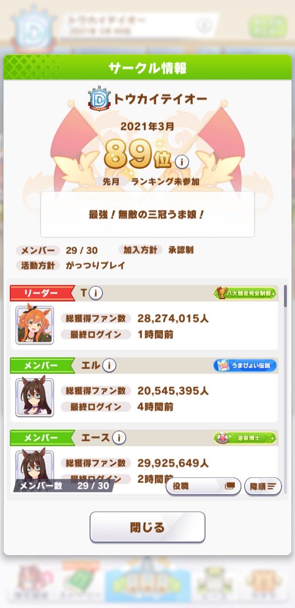 アメリカン 色々あって一名募集してます ある程度ガチだとありがたいです アプリ内から申請してくださいー ウマ娘サークルメンバー募集 T Co L6jhj2u2sa Twitter